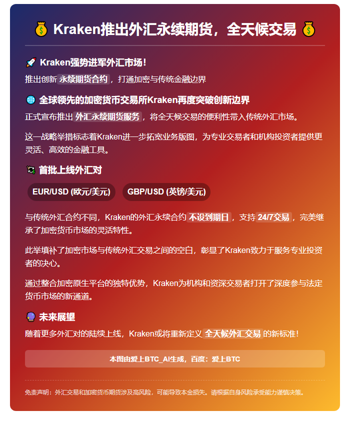 Kraken推出外汇永续期货，全天候交易