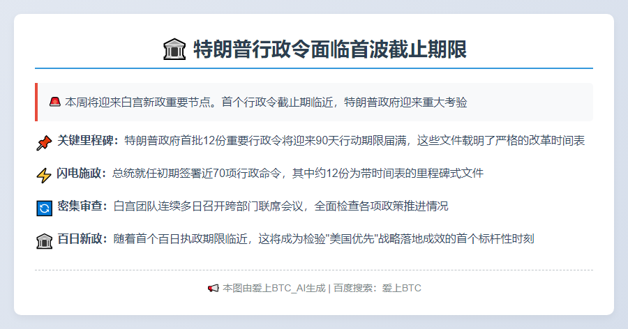 特朗普行政令面临首波截止期限
