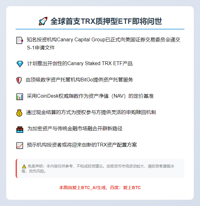 Canary Capital申请TRX质押ETF