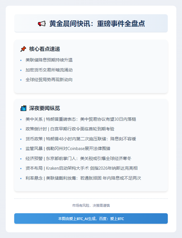 4月19日23btc晨讯速览