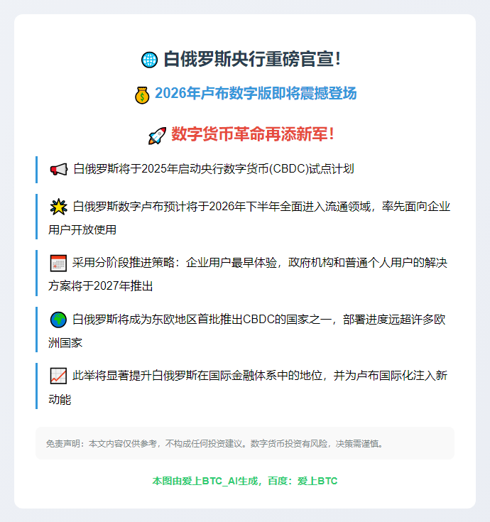 白俄2026年推数字货币