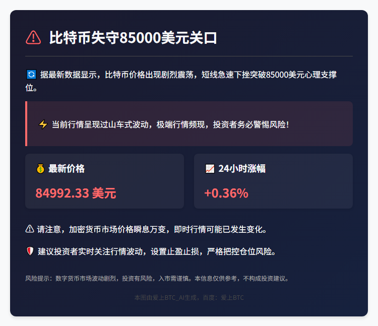 比特币失守85000