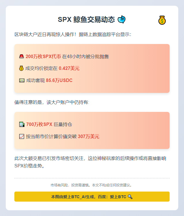 巨鲸抛售200万SPX 仍持700万