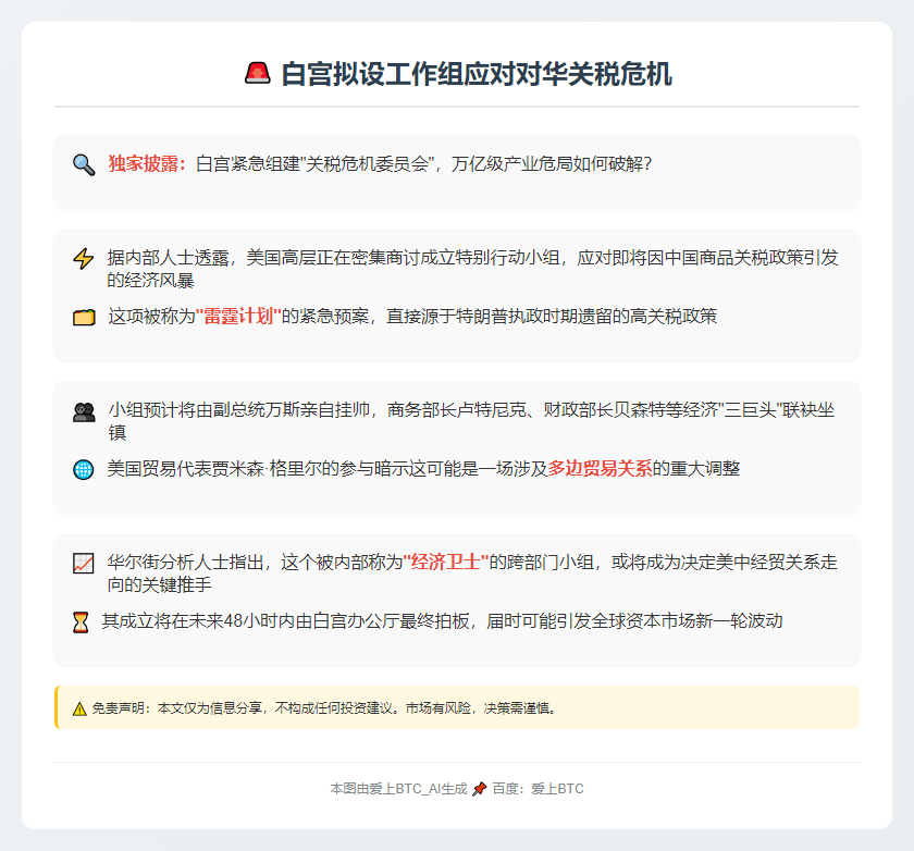 白宫拟设工作组应对对华关税危机