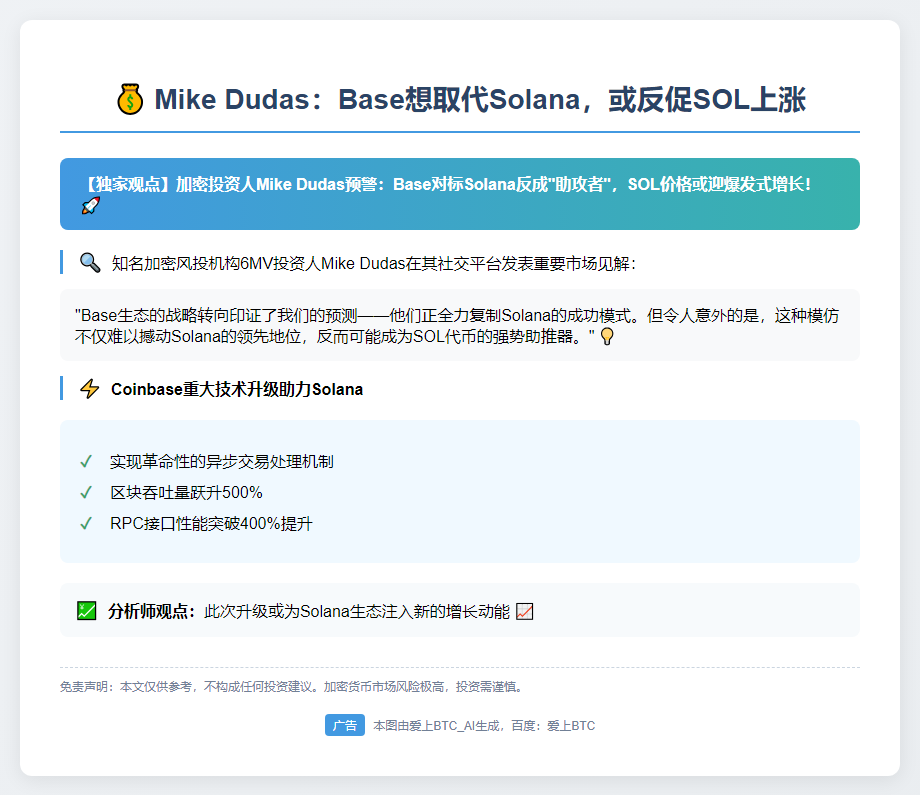 **Mike Dudas：Base想取代Solana，或反促SOL上涨**