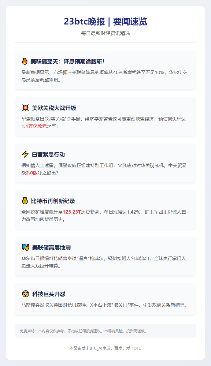 23btc晚报 | 4月19日要闻速览