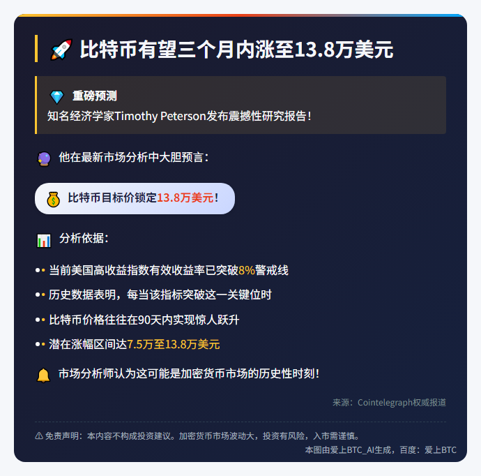 比特币有望三月内涨至13.8万美元