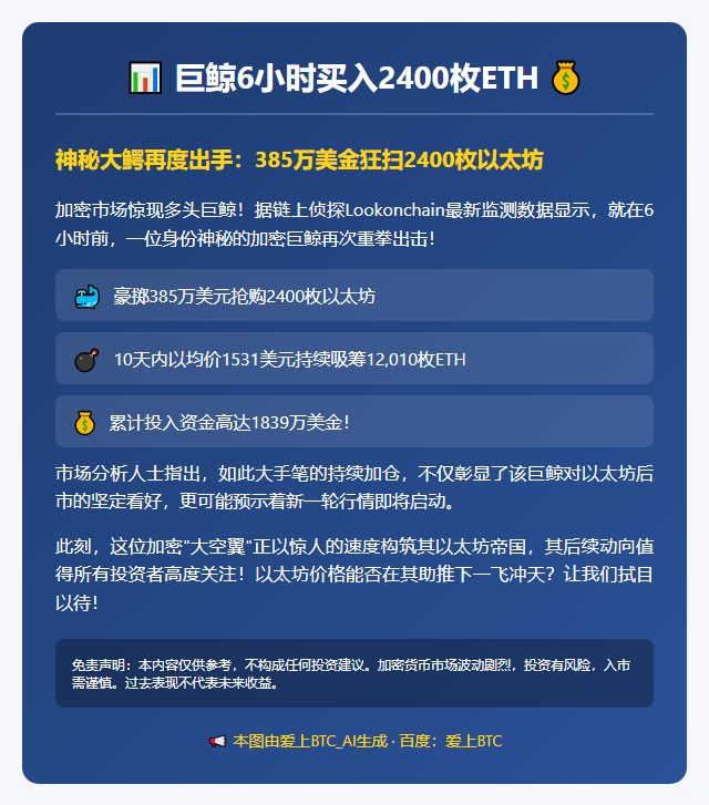 巨鲸6小时买入2400枚ETH