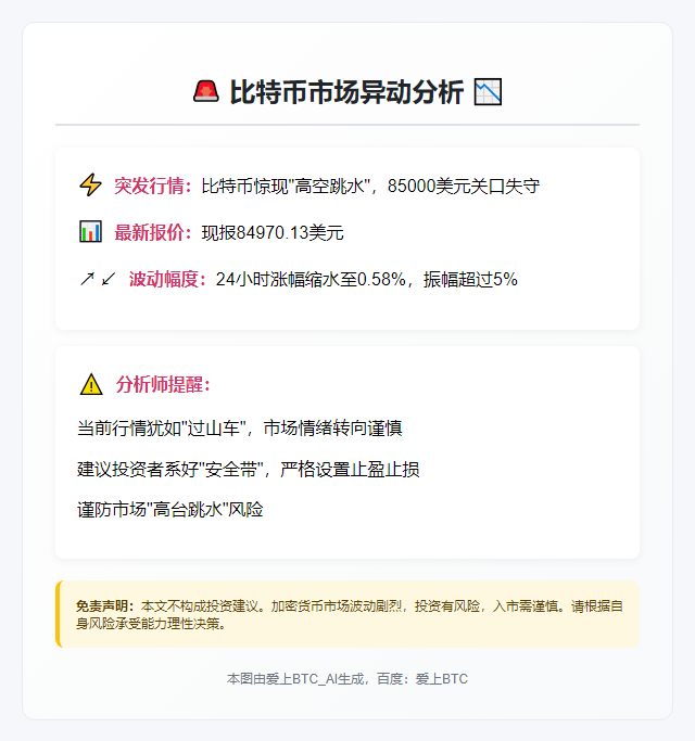BTC跌破8.5万美元