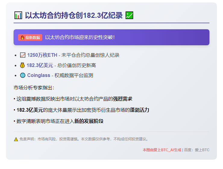 以太坊合约持仓创182.3亿纪录