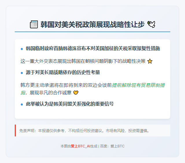 韩代总统：不反击美关税