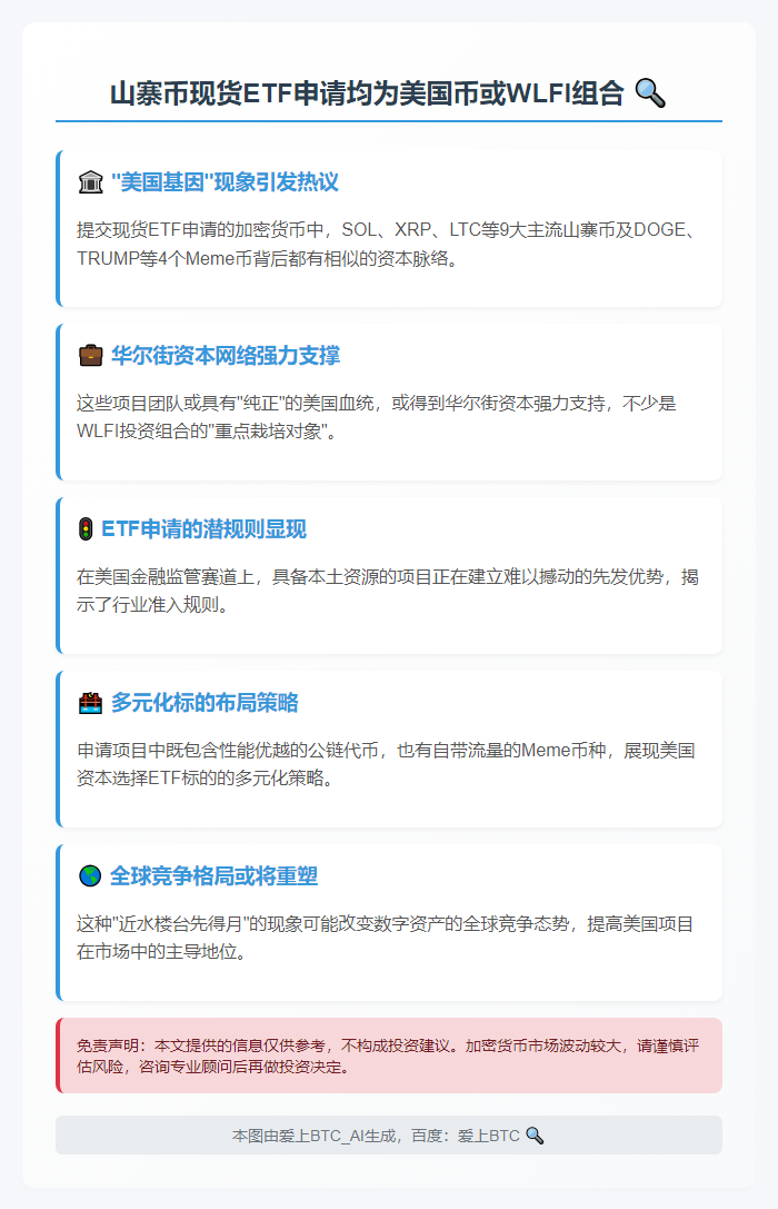 山寨币现货ETF申请均为美国币或WLFI组合