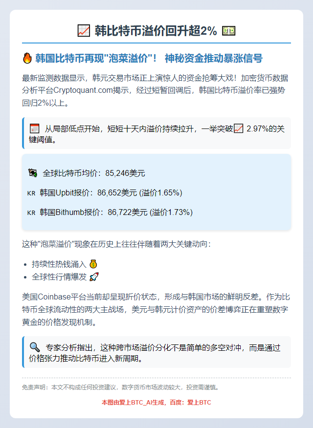 韩比特币溢价回升超2%