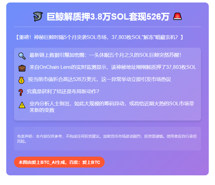 巨鲸解质押3.8万SOL套现526万