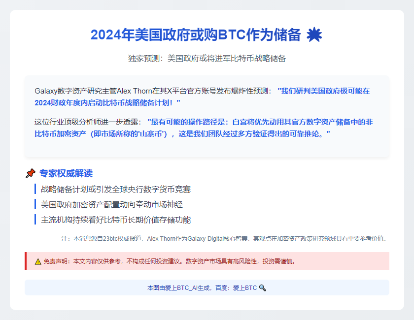 2024年美国政府或购BTC作为储备