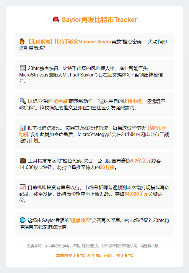 Saylor再发比特币Tracker