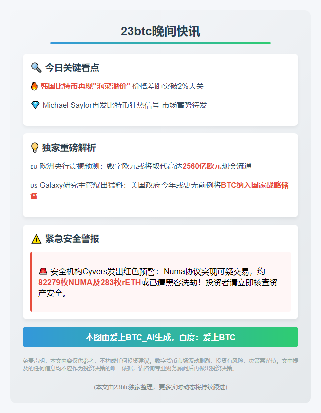 23btc晚报 | 4月20日要闻速览