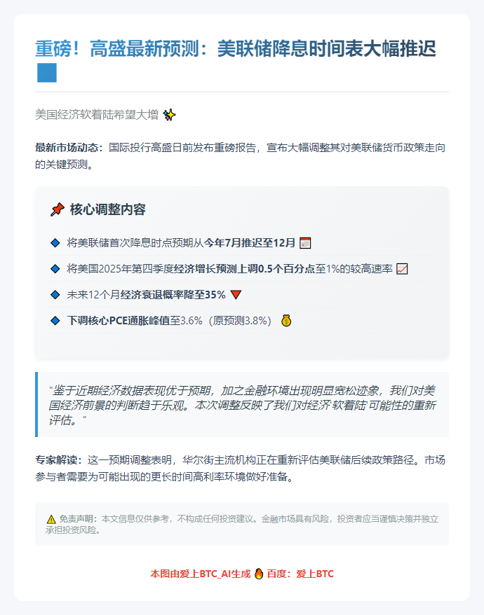 高盛推迟美联储降息预期至年底
