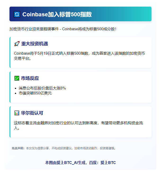 Coinbase加入标普500