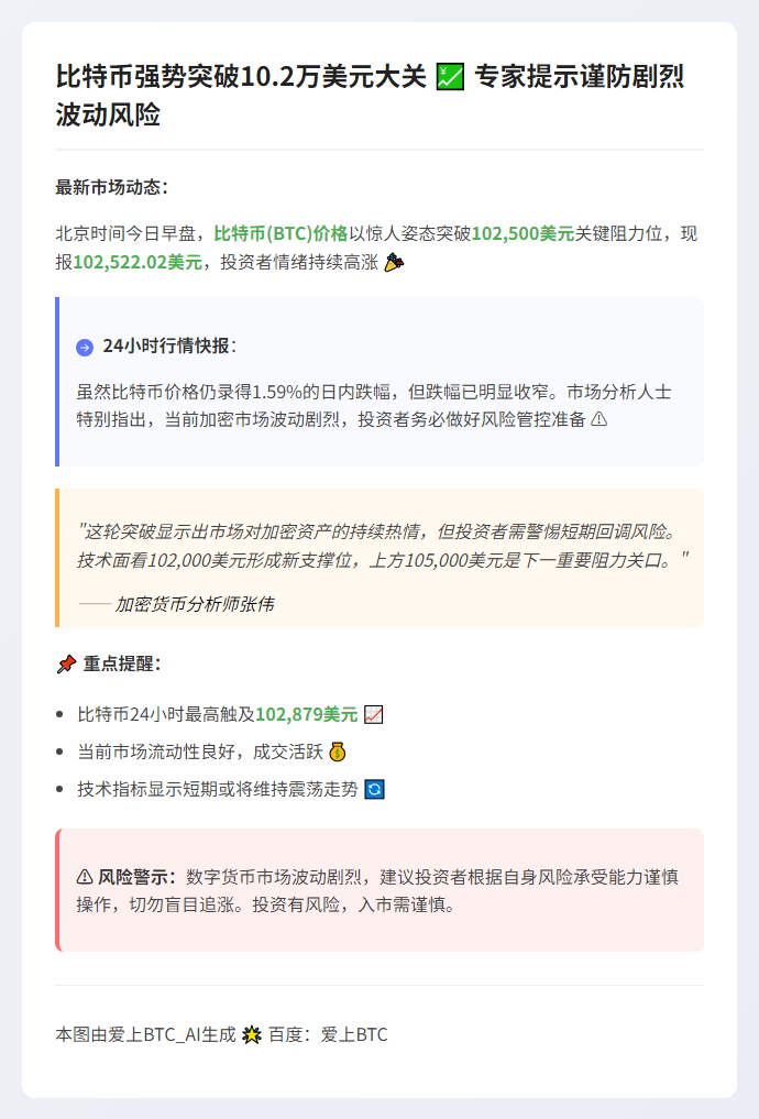 BTC破10.25万