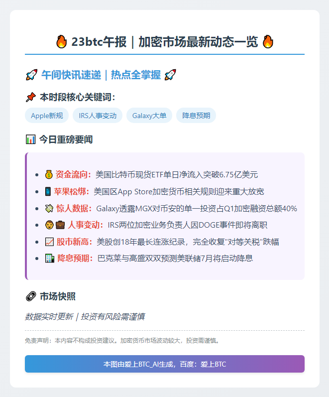 5月3日午间金报