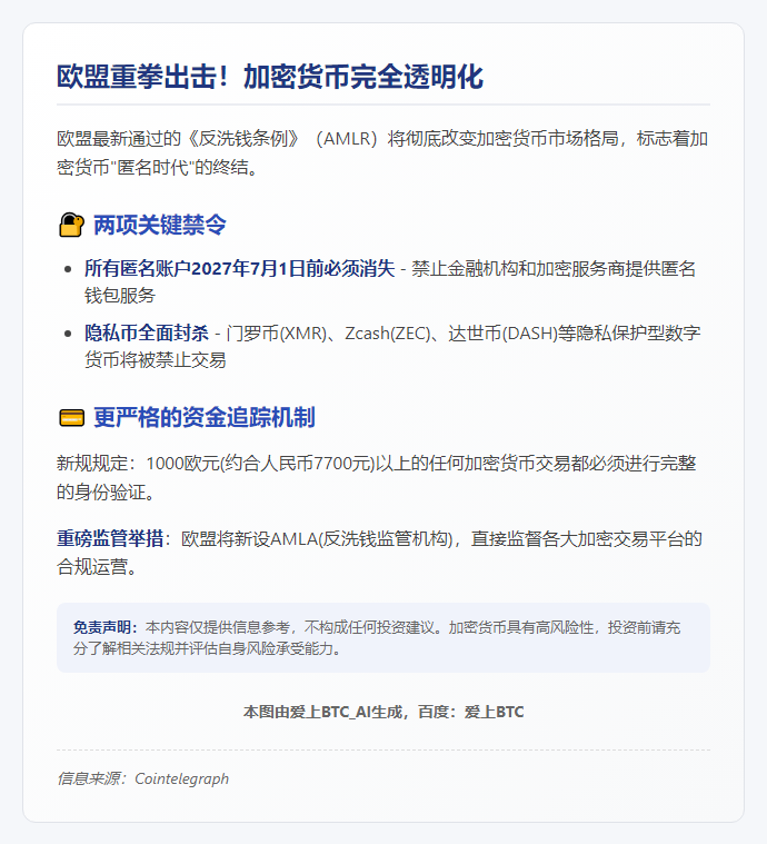 欧盟将禁止匿名加密账户与隐私币