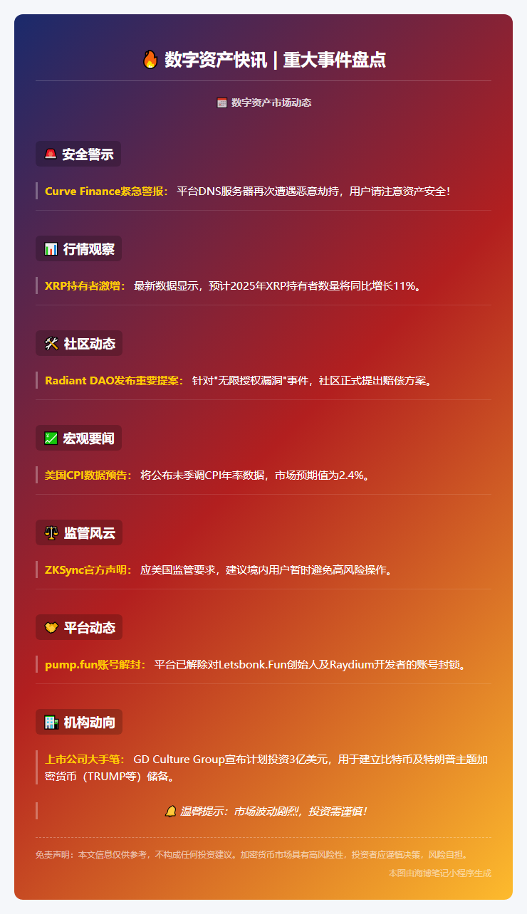 23btc午报 | 5月13日午间要闻