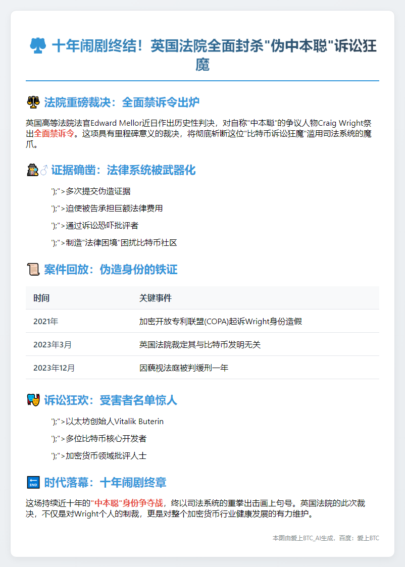 法官禁诉令封杀Craig Wright