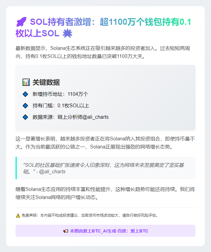SOL钱包数超1104万，两周增持显著