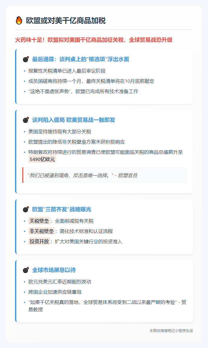 欧盟或对美千亿商品加税