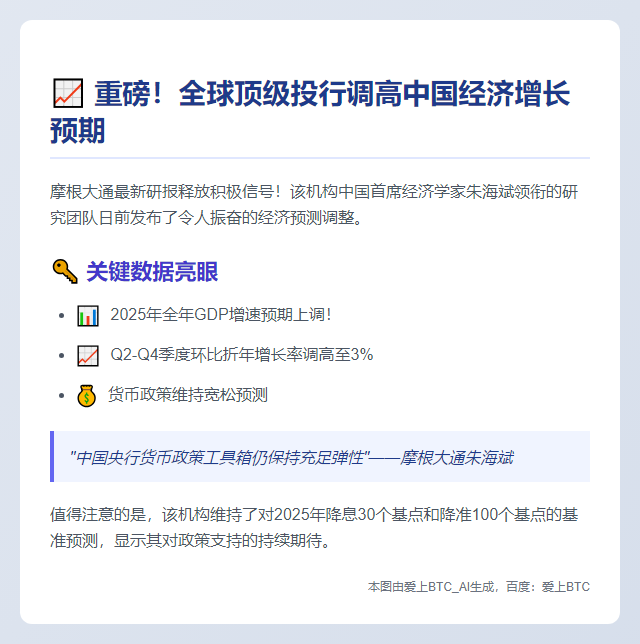 摩根大通上调中国2025年GDP预期