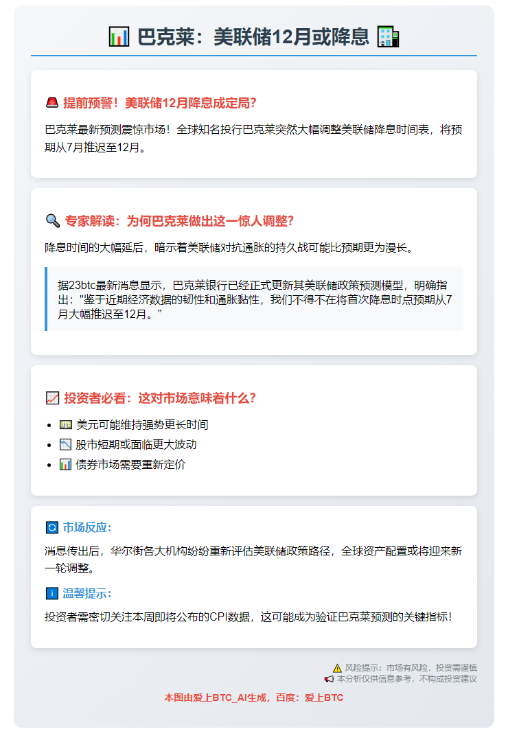 巴克莱：美联储12月或降息