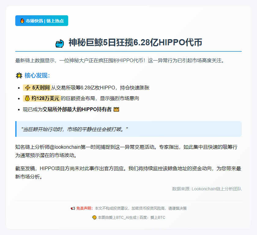 巨鲸五日狂揽6.28亿枚HIPPO
