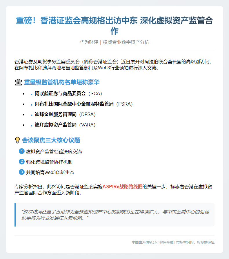 港证监会高层访中东推动虚拟资产合作