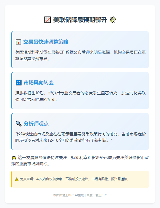 交易员押注美联储降息提上日程
