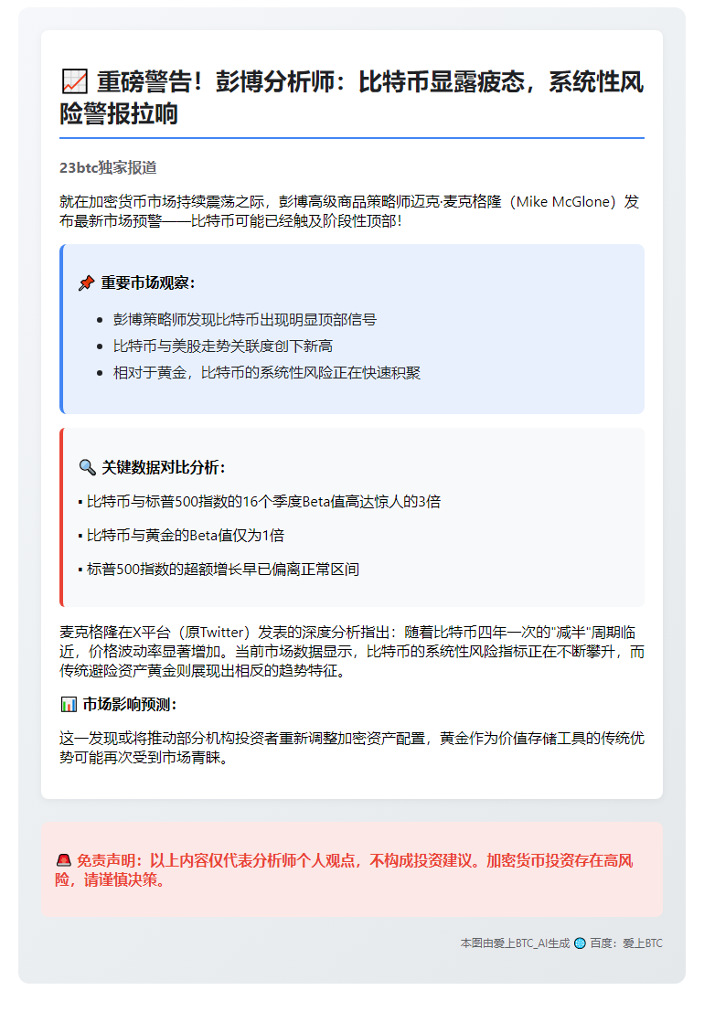 比特币现见顶信号 系统性风险加剧