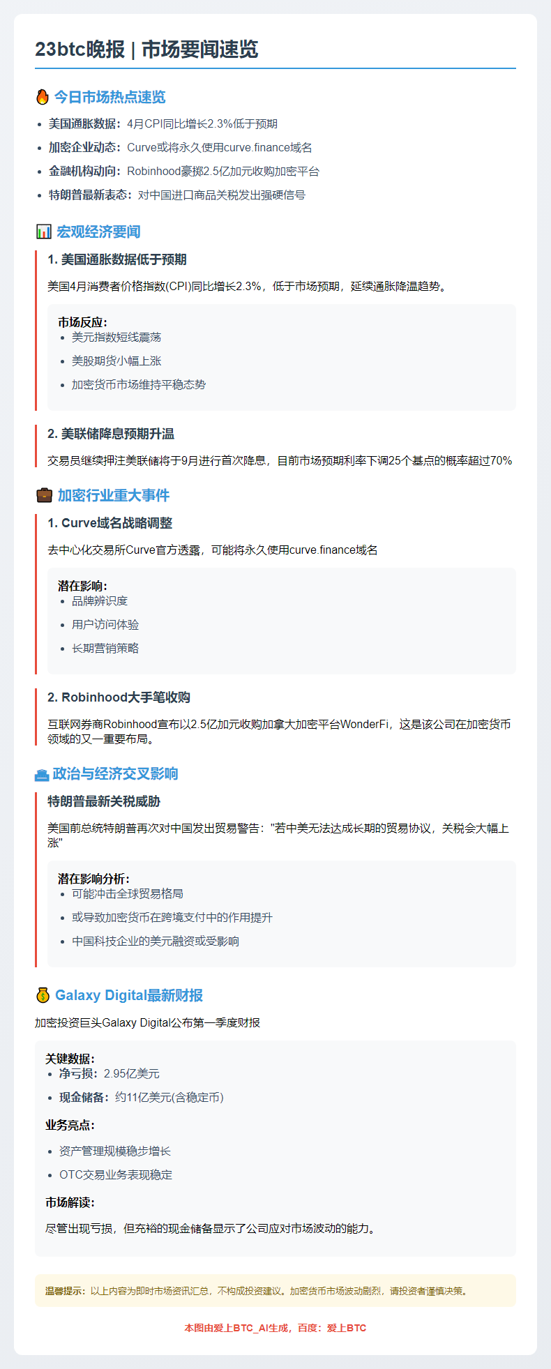 23btc晚报 | 5月13日要闻速览
