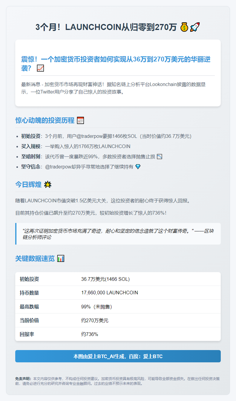 "3个月！LAUNCHCOIN从归零到270万"