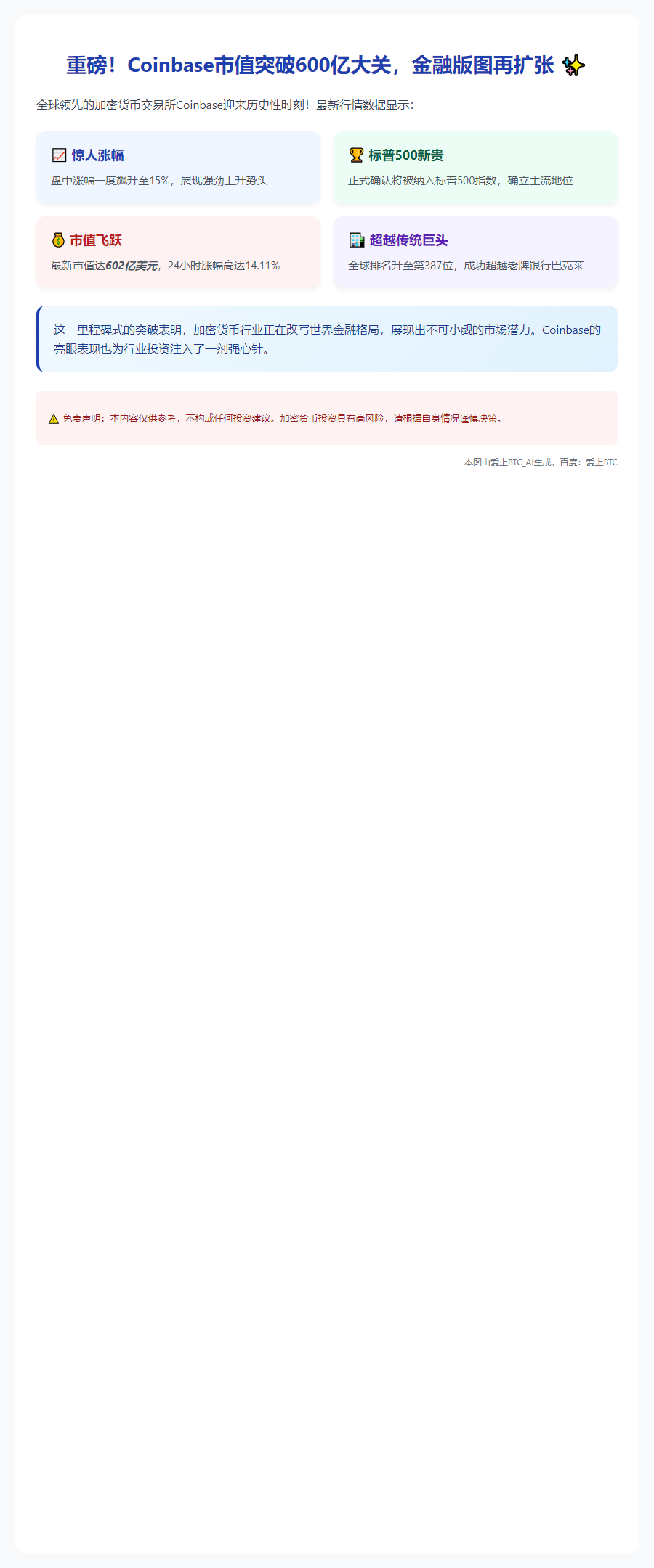 Coinbase市值超600亿 反超巴克莱