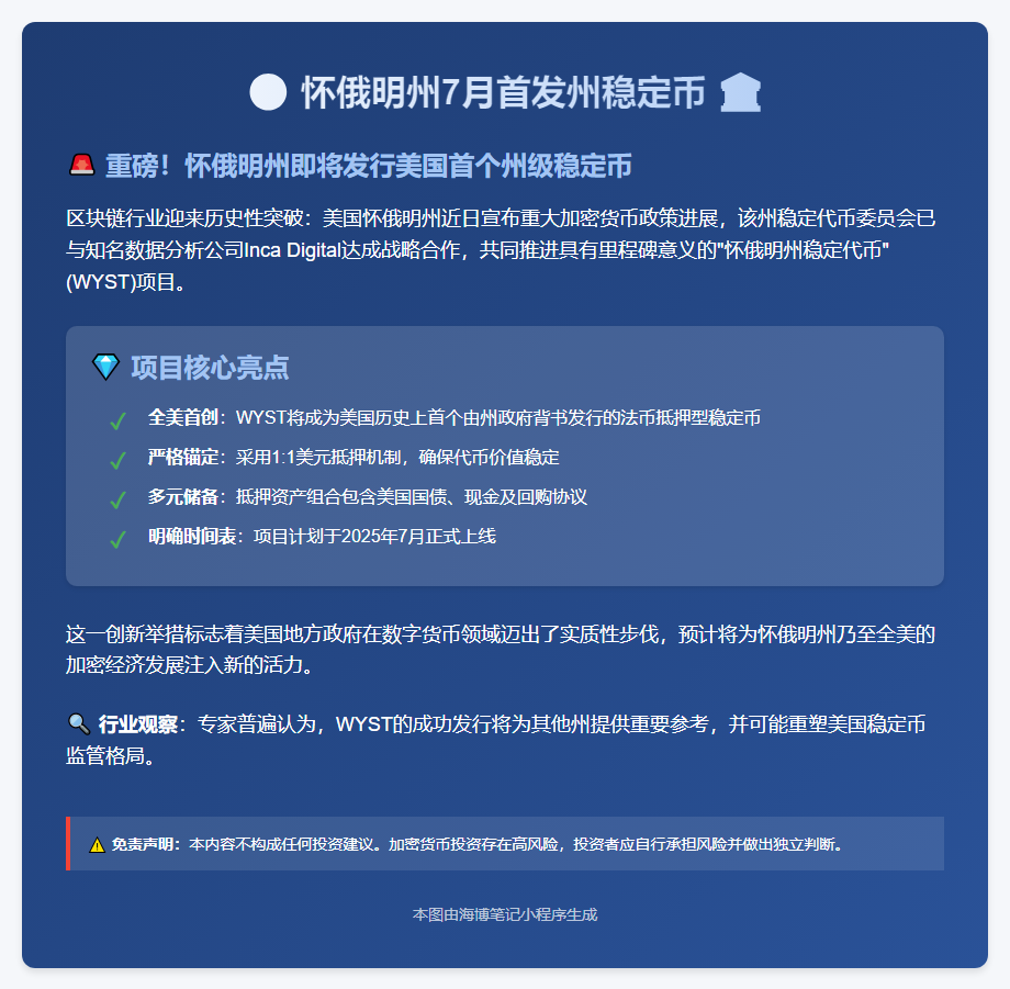 怀俄明州7月首发州稳定币