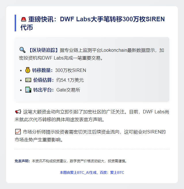 DWF Labs转出300万枚SIREN
