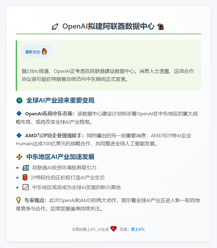 OpenAI拟建阿联酋数据中心