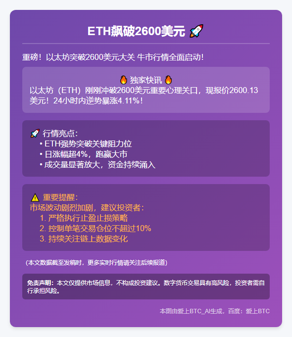 ETH飙破2600美元