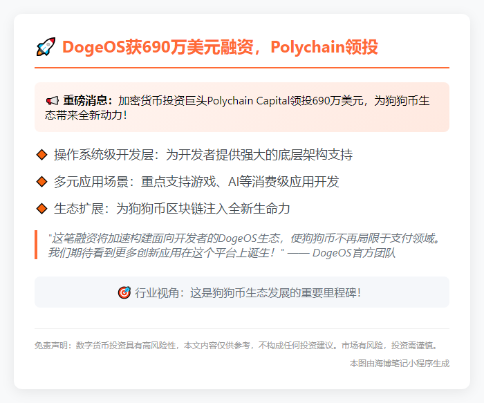 "DogeOS融资690万美元，Polychain领投"