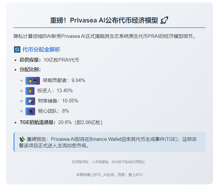 "Privasea AI公布代币模型，今日上线Binance Wallet"