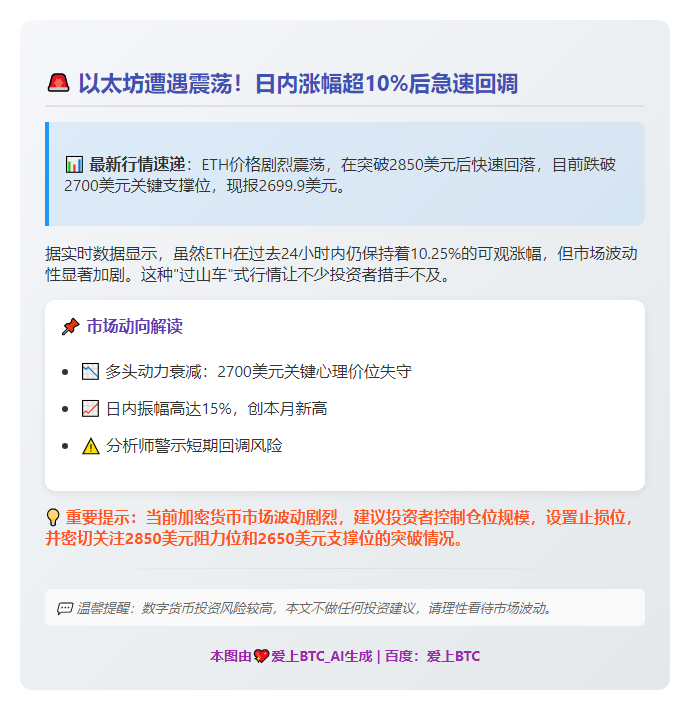 ETH跌破2700