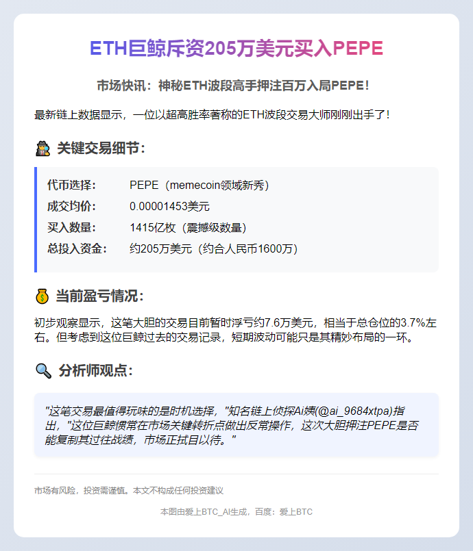 ETH巨鲸斥资205万美元买入PEPE