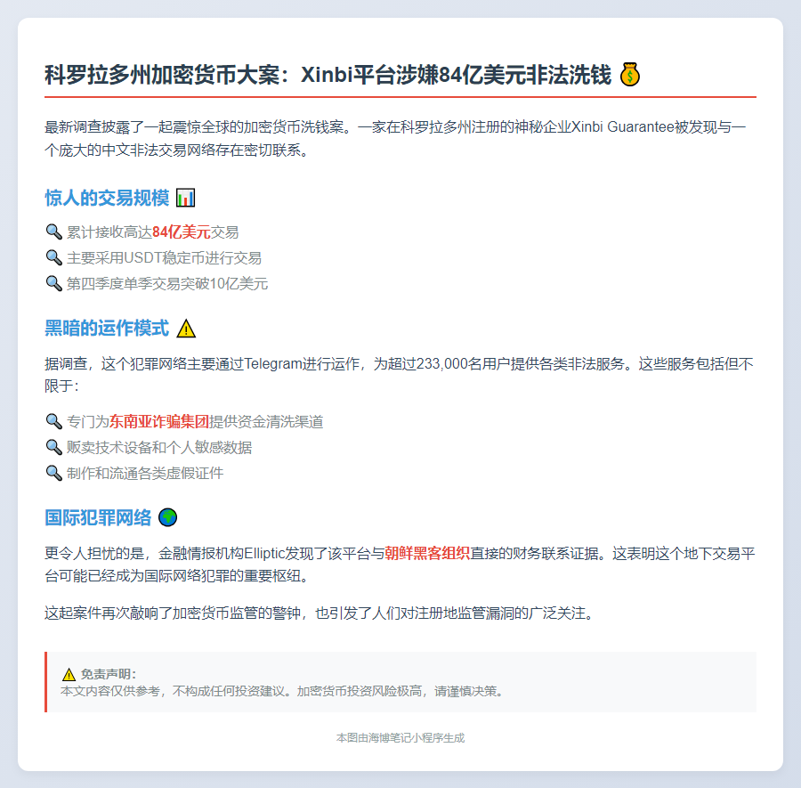 美企Xinbi涉80亿美元加密币非法交易