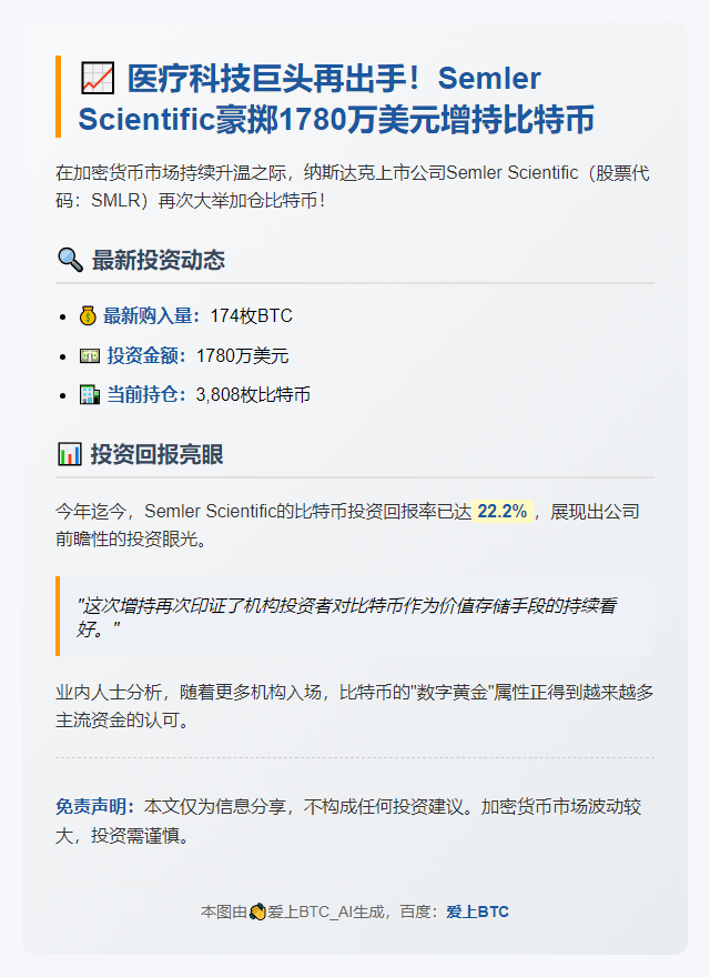SemlerScientific豪掷1780万购入174枚比特币