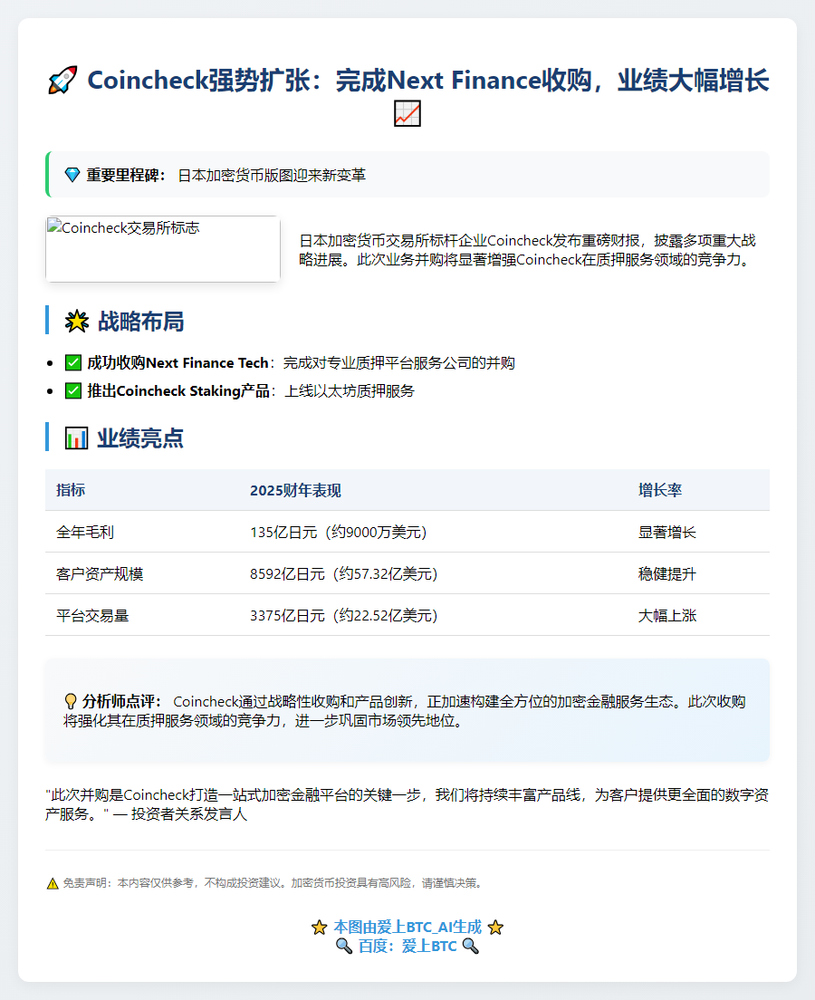 Coincheck收购Next Finance Tech